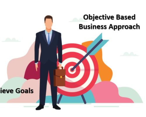 Importance of Objective-Based Decision Making in Organizations!